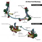 Ford Mustang GT 2015 года